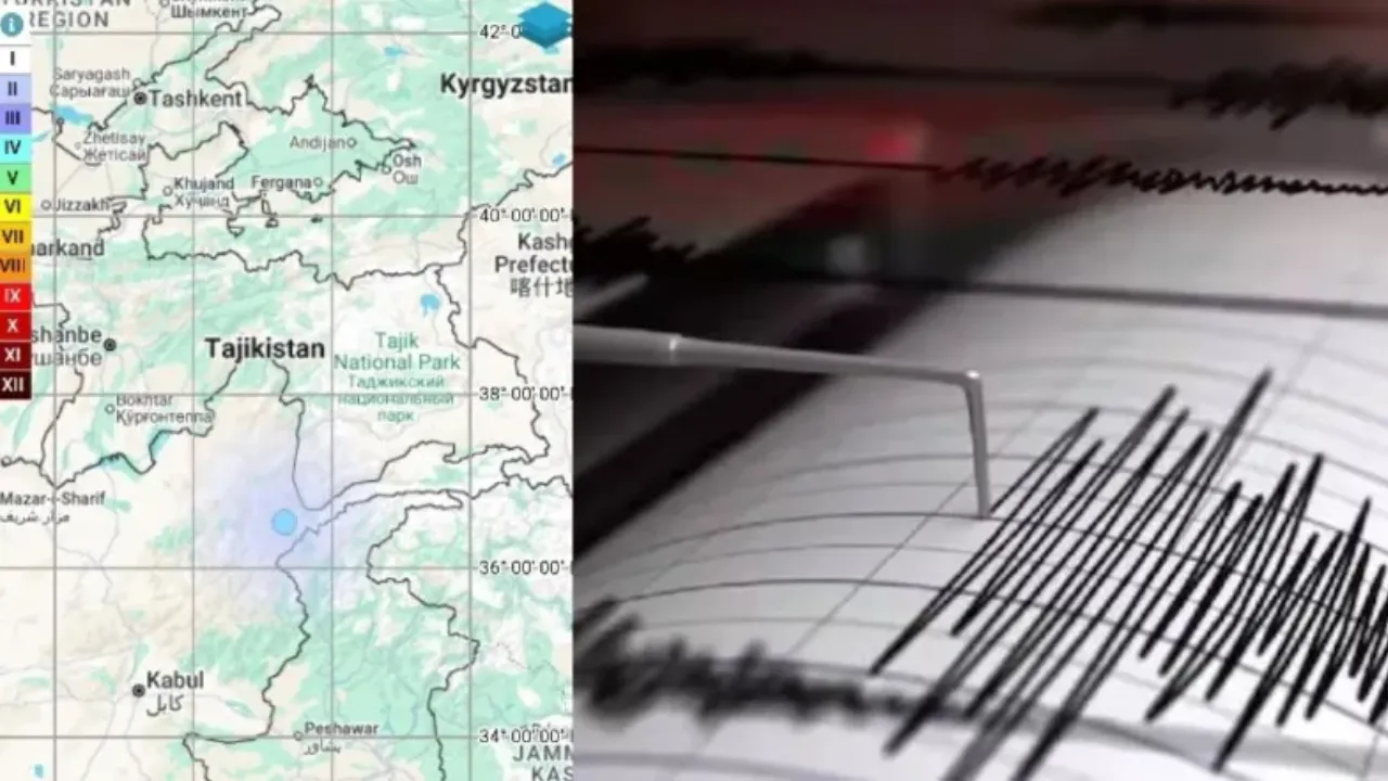 अफगानिस्तान में भूकंप के झटके, रिक्टर स्केल पर 4.2 रही तीव्रता; फैजाबाद से 92 किमी दूर था केंद्र