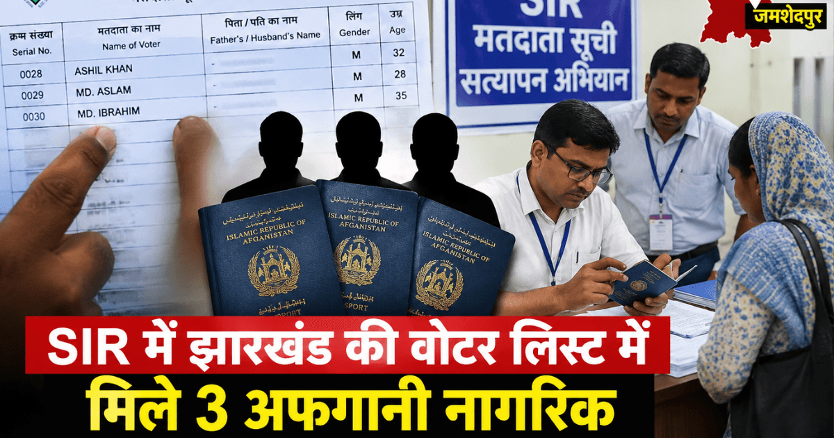 SIR के दौरान झारखंड की वोटर लिस्ट में मिले 3 अफगानी नागरिक, निर्वाचन विभाग ने हटाए नाम