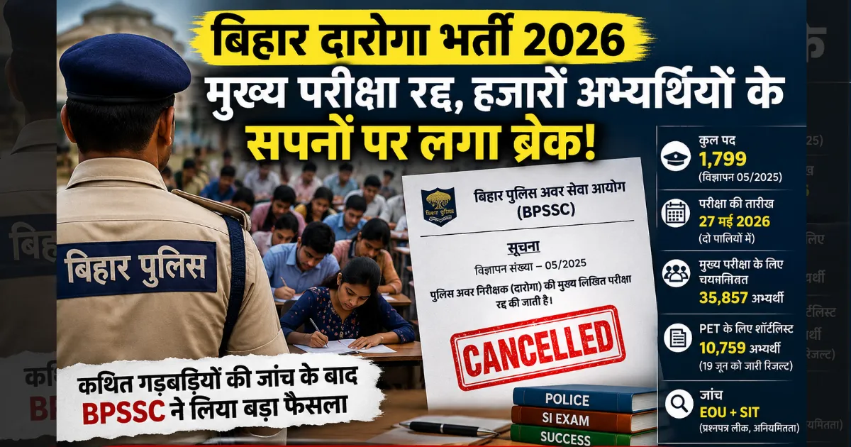 बिहार दारोगा मुख्य परीक्षा रद्द, 1799 पदों की भर्ती पर बड़ा अपडेट; गड़बड़ी की जांच के बाद BPSSC का फैसला