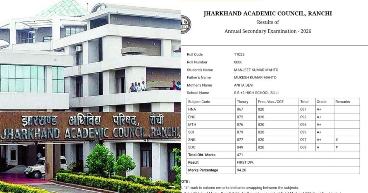 JAC 10वीं रिजल्ट पर बवाल: स्क्रीनशॉट वायरल, जैक सचिव बोले- बोर्ड ने रिजल्ट जारी नहीं किया